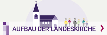 Banner für den Aufbau der Landeskirche