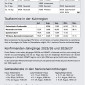 Gemeindebrief Juli/August 2025 (Seite 3)