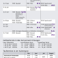 Gemeindebrief Mai/Juni 2026 (Seite 3)